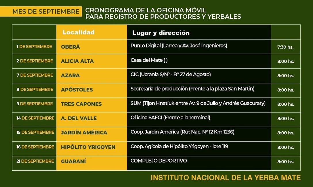 Imagen de Inscripción de productores y yerbales en la Casa del Mate de Alicia Imagen de Inscripción de productores y yerbales en la Casa del Mate de Alicia