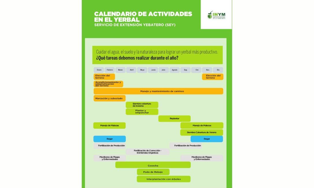 Imagen de Calendario de actividades en el yerbal Imagen de Calendario de actividades en el yerbal