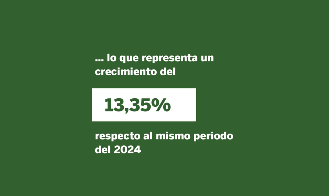 Imagen de Las ventas de yerba mate superaron los 105 millones de kilos al cierre de abril Imagen de Las ventas de yerba mate superaron los 105 millones de kilos al cierre de abril
